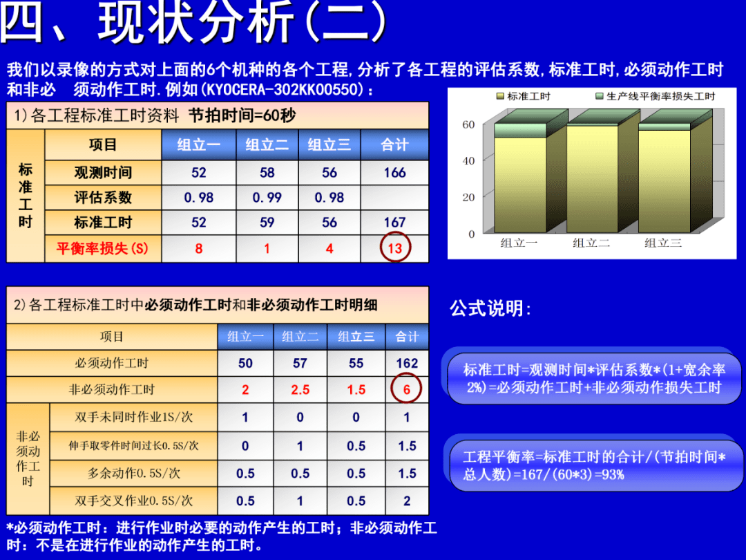 qcc成果报告案例