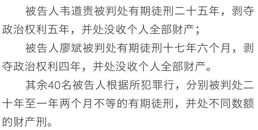 今天,东兰韦道贵等42人重大涉黑案一审宣判,最高被判二十五年