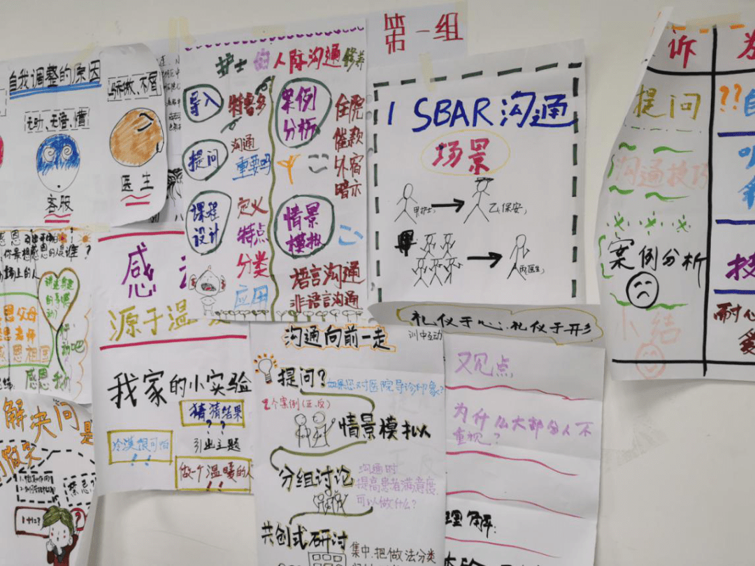 并通过现场演练,逐一展示了视觉探索卡,团队共创法,闭场圈分享的操作