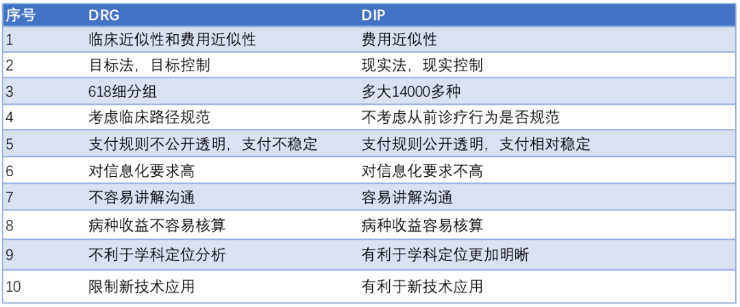 广州艾力彼