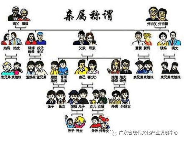 中国宗族文化:从祠堂的修建,看中国人对宗族文化的重视与传承_宗祠