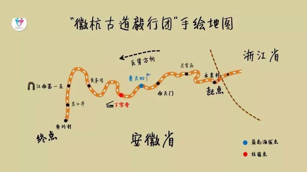 徽杭古道线路图图片