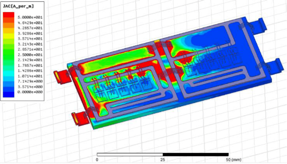 基于ansys q3d 的电磁场仿真结果:磁场分布▋ 第8 章 功率模块封装