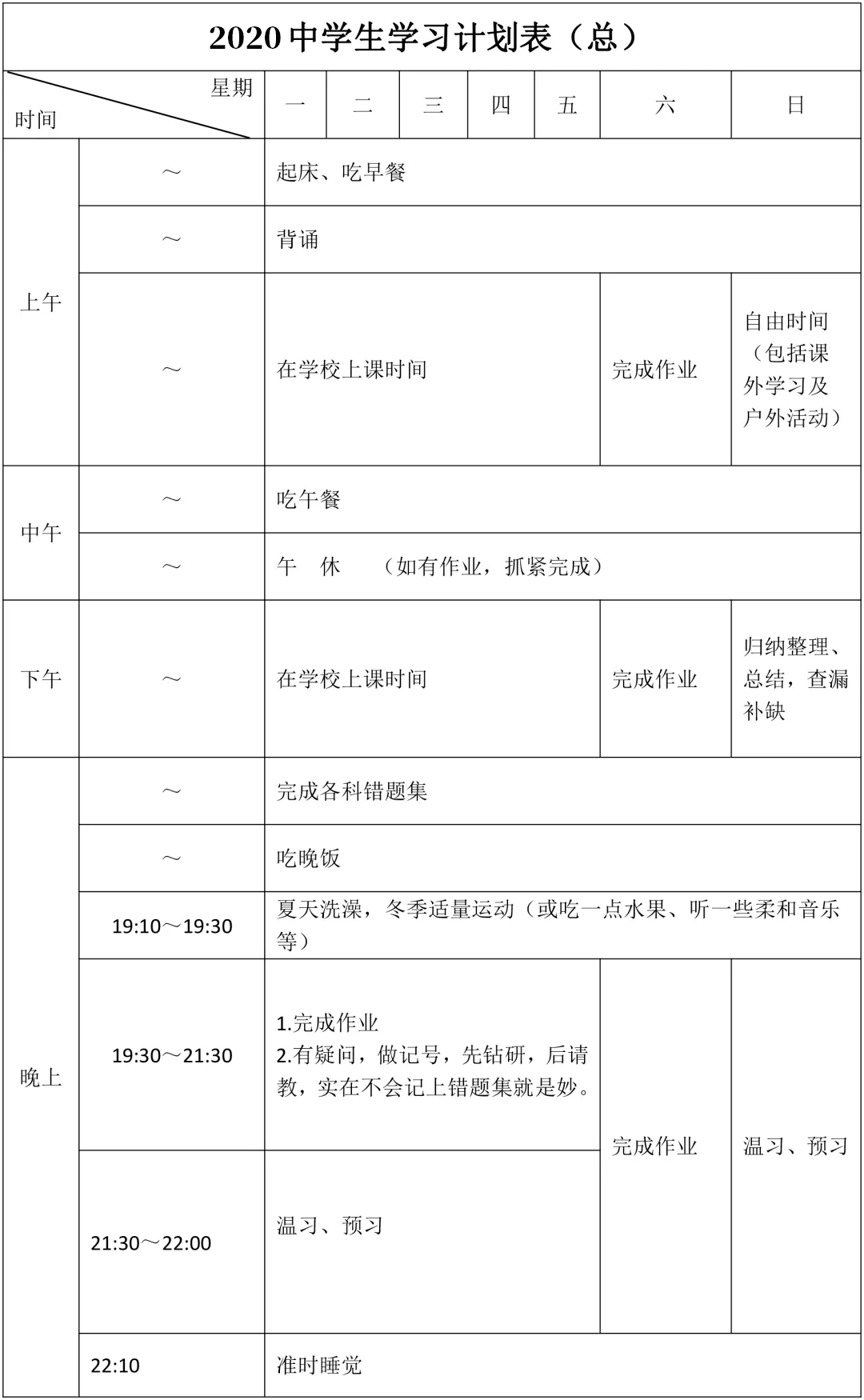 这份高中学习规划表 每日计划, 被超过1000位学霸收藏! 不看后悔