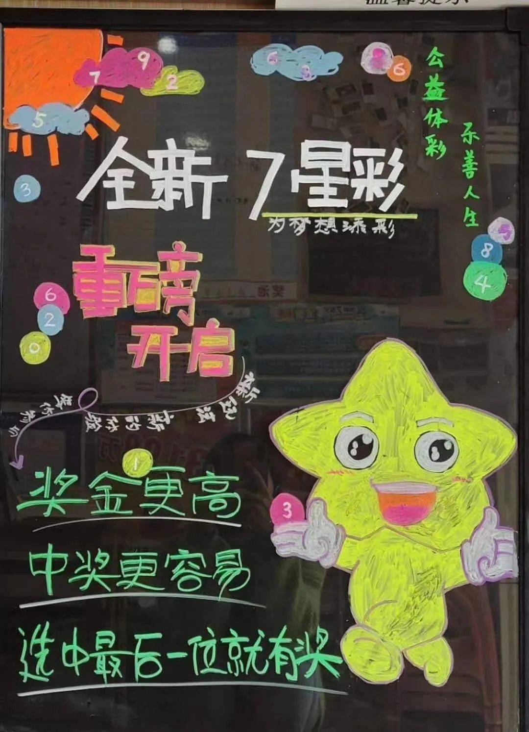 公益体彩体彩生力军之手绘能手