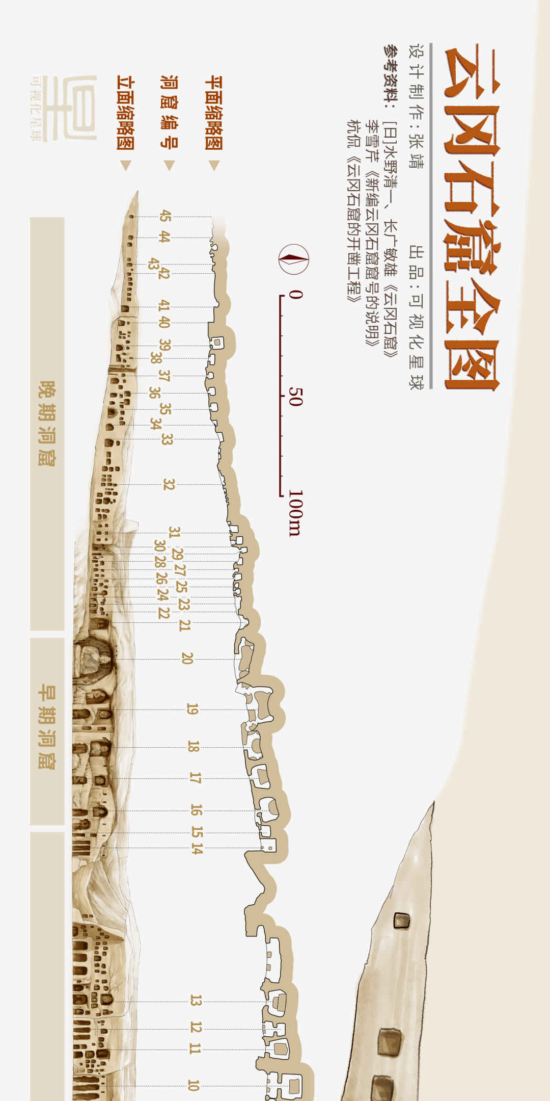 云冈石窟,是如何开凿的?