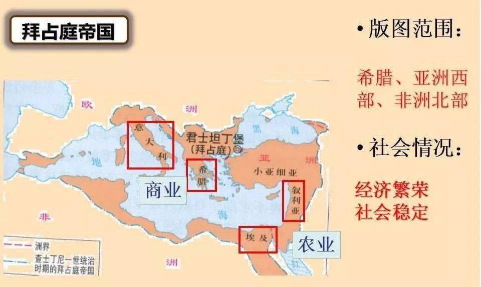 九年级上册历史第11课拜占庭帝国和查士丁尼法典知识点练习题
