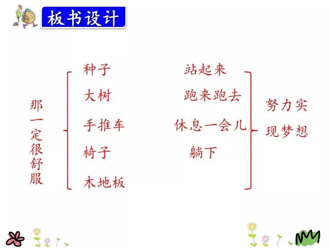 课文解读 统编三年级语文