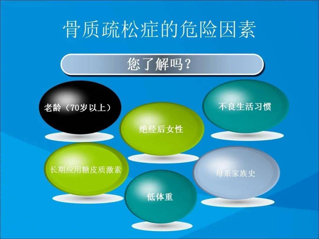健康科普大赛获奖作品展示②|骨质疏松症的康复治疗