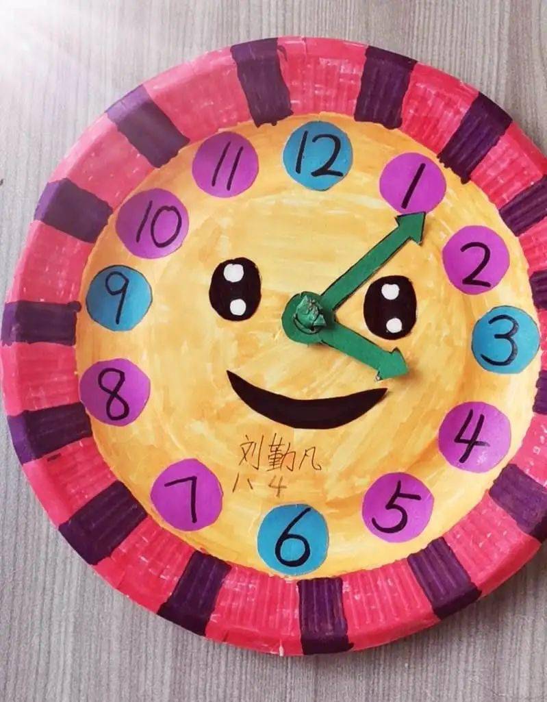 四年级小学生创意钟表图片