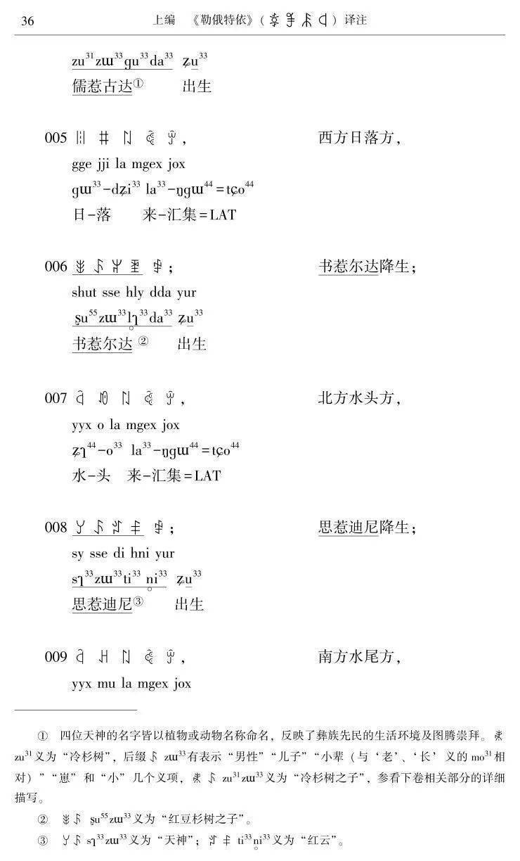 彝族文字拼音表图片