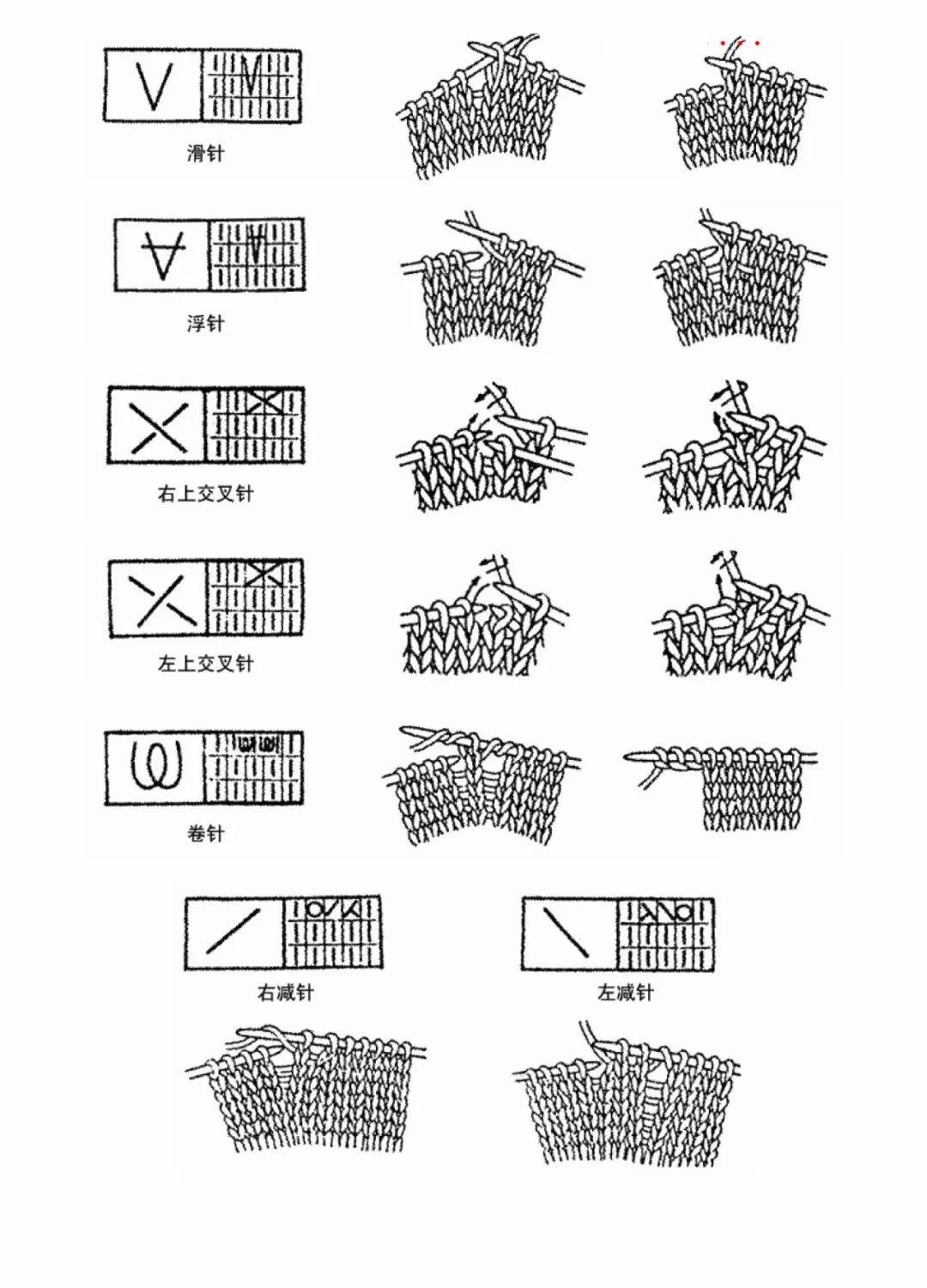 棒针钩针基础针法毛衣基本编织大全