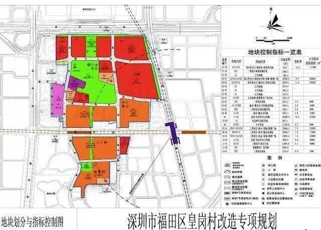 重磅皇岗村要拆了规划效果图曝光竟然没有商品房