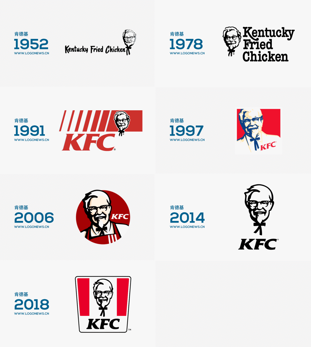 肯德基logo设计及寓意图片