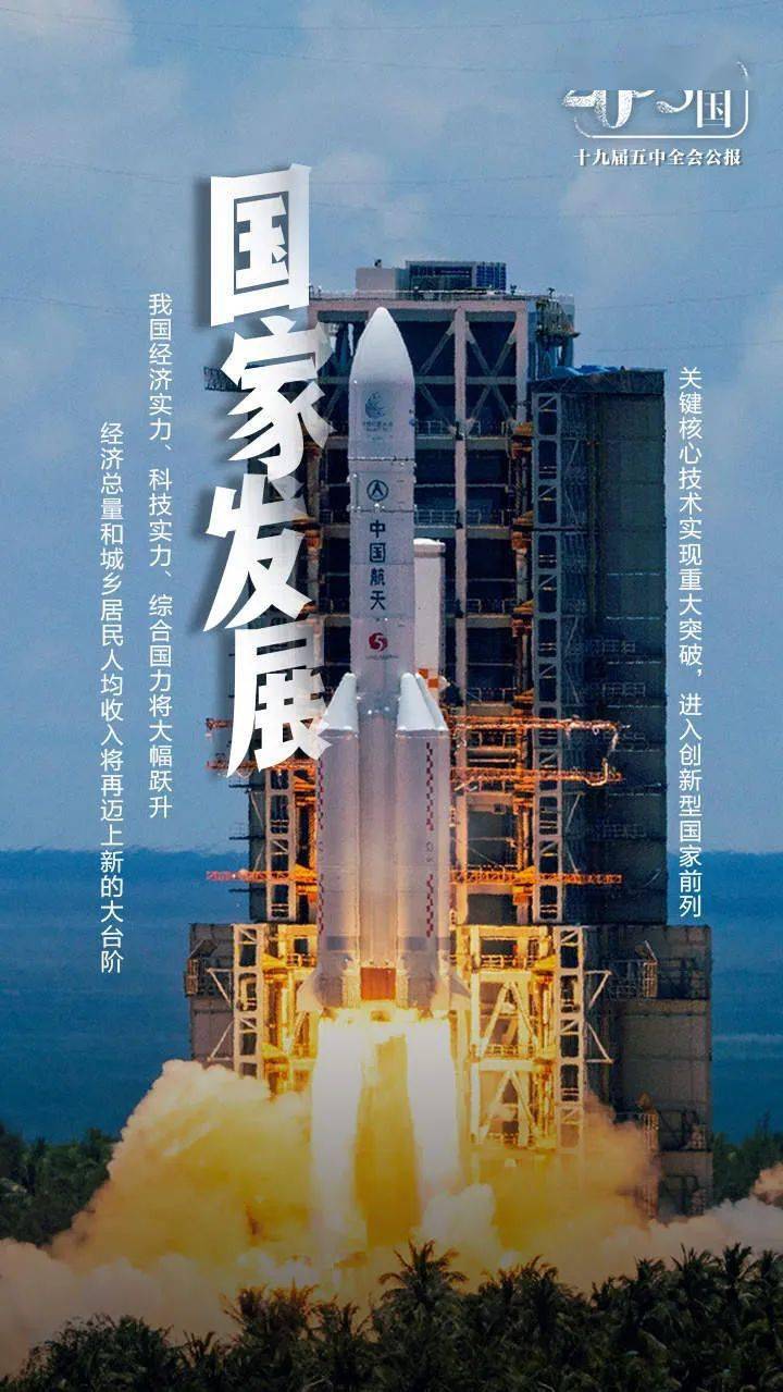 2035,我们将建成这样的国家_内容