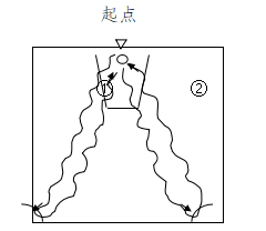 最全整理2021年陕西中考体育考试到底怎么考一文解读全搞懂
