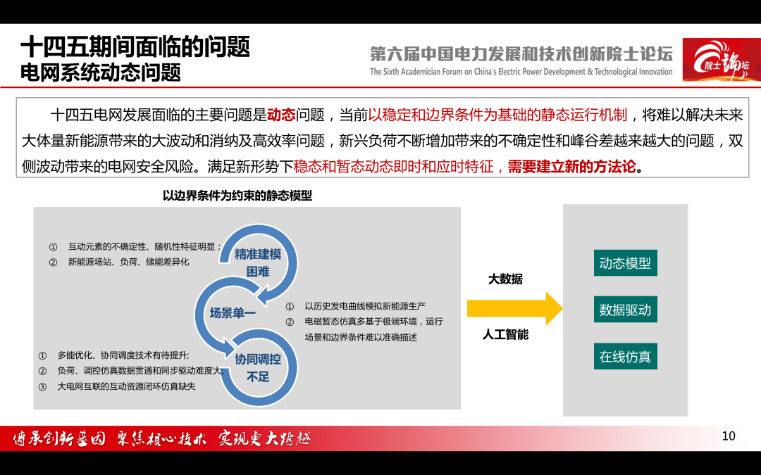 【焦点】中国电科院 王继业:能源互联网理论研究与技术布局-搜狐大视野-搜狐新闻