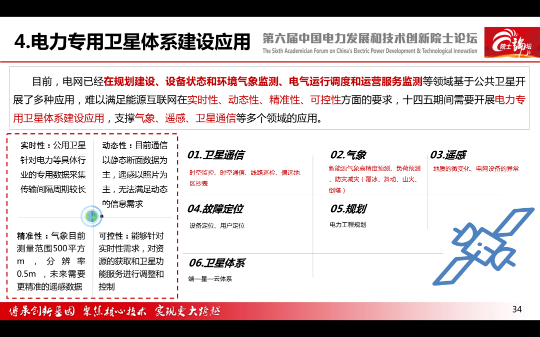 【焦点】中国电科院 王继业:能源互联网理论研究与技术布局-搜狐大视野-搜狐新闻
