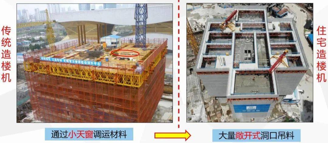 中建三局新一代住宅造楼机诞生能大面推广吗