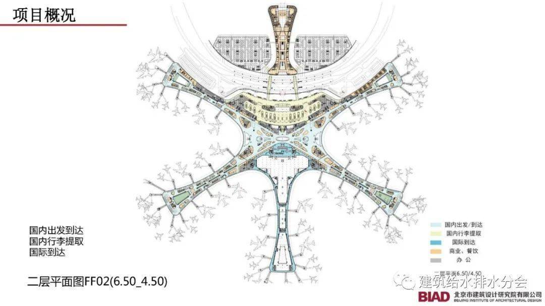 水处理必看!北京大兴机场航站楼给水排水设计详细方案