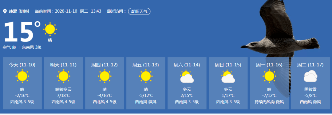 凌源24小时天气今日情况