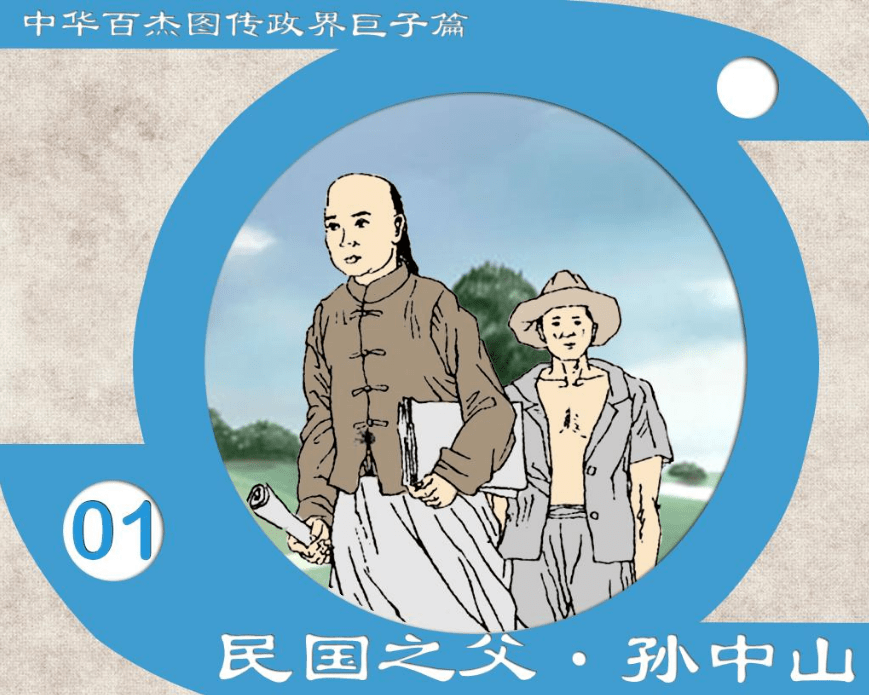 孙中山照片 漫画图片