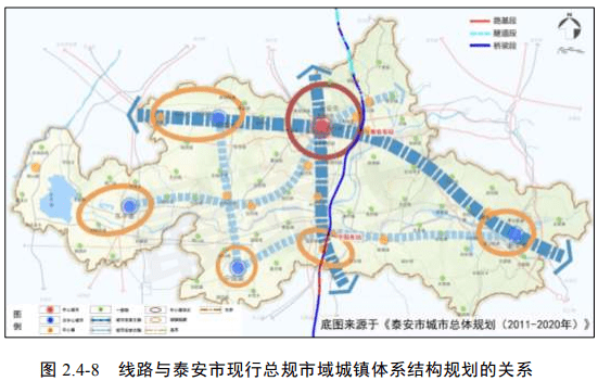 最美高铁来了途经宁阳2个乡镇连接泰安市域中心城和磁窑华丰城镇组群