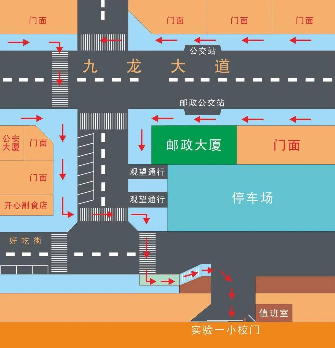 实验一小人车分流通道正式投入使用