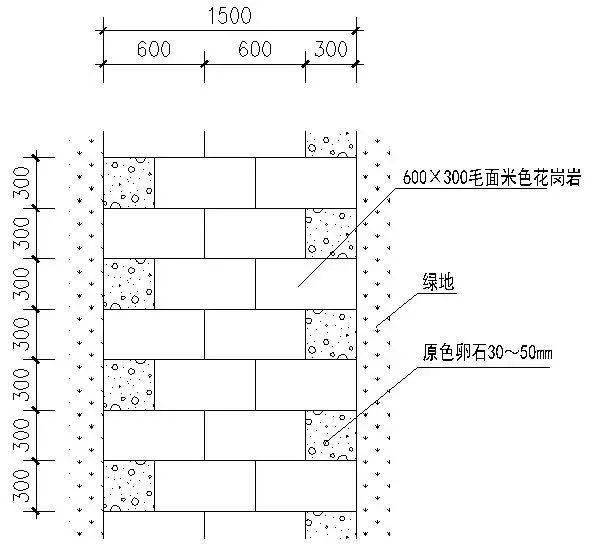 造园必备的60种不同铺装图案铺法!