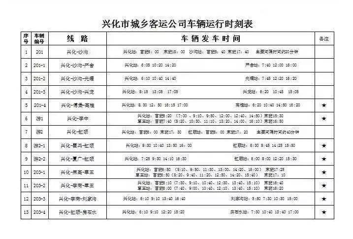 兴化公交车路线图图片