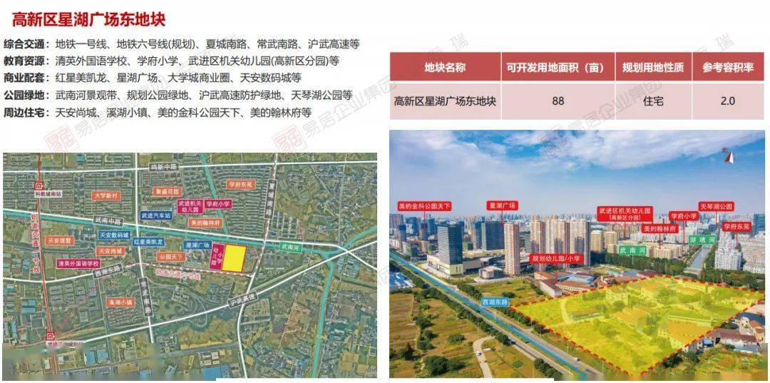 21宗超2639亩优质宅地2021年常州这片热土向上而行