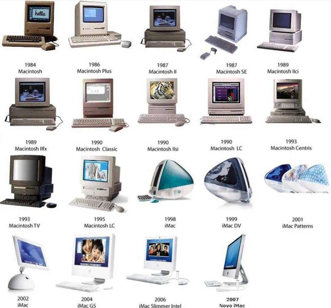 作为最具创造力和影响力的品牌,回望苹果mac系列的发展史,可以说是一