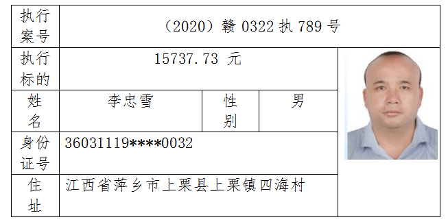萍乡这38人被曝光有没有你认识的