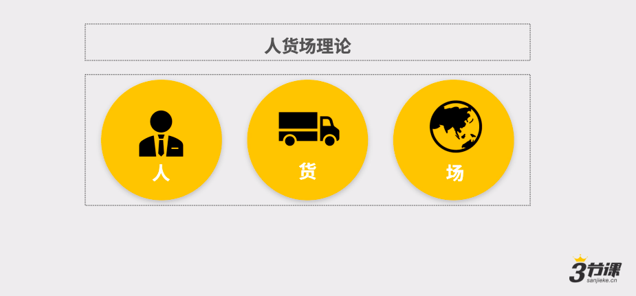前咪蒙电商总监:6个月带货2000万,我是如何做分销的?_社群