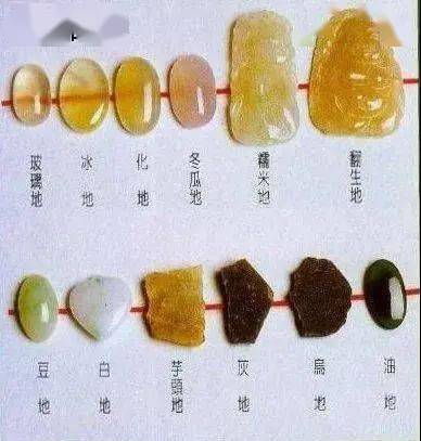 一凡翡翠真的越老越值钱分不清活该你花冤枉钱