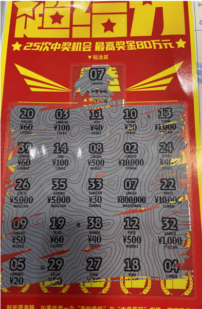 五个95后小伙逛武汉夜市刮彩票意外中奖80万元