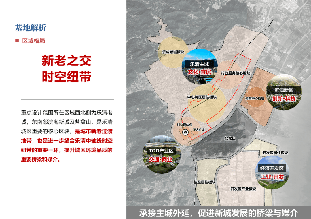 来源:乐清市人民政府网站原标题:乐清市中心城区天际线规划