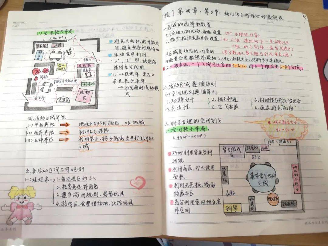 课堂笔记大赛结果出炉快来看看你上榜了吗