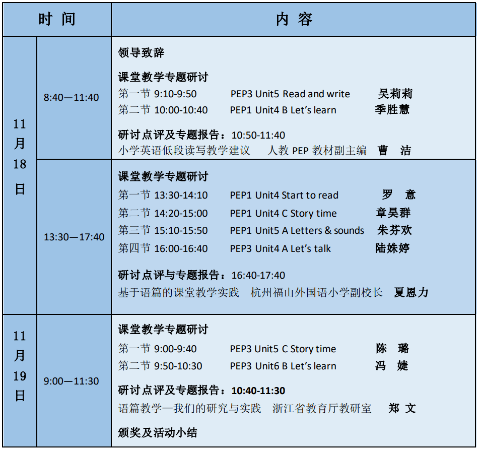 活动主题:基于语篇的小学英语低段课堂教学研讨 主办单位:浙江省教育