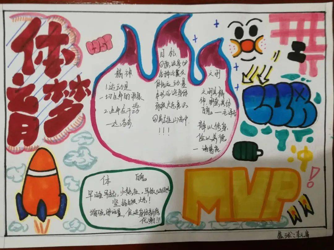 【体育精神】岱岳实验中学体育特长遇到手抄报:力量从团结中来,智慧从