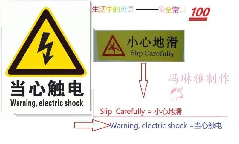 【丰翼小学高小部校区】让英语走进生活—记英语实践性作业_手机