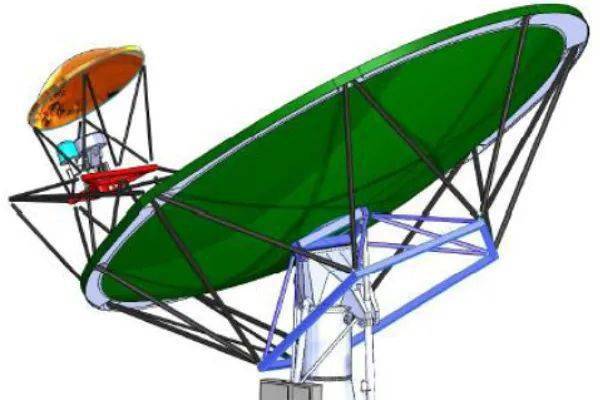 技术平方公里阵列中的天线新技术