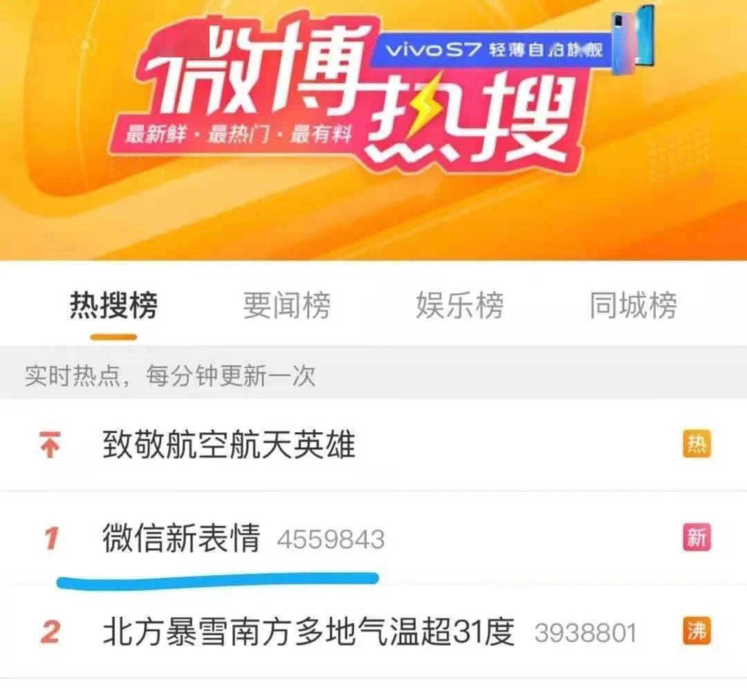 微信新表情包火热来袭,你get到它的含义了么?-搜狐大视野-搜狐新闻