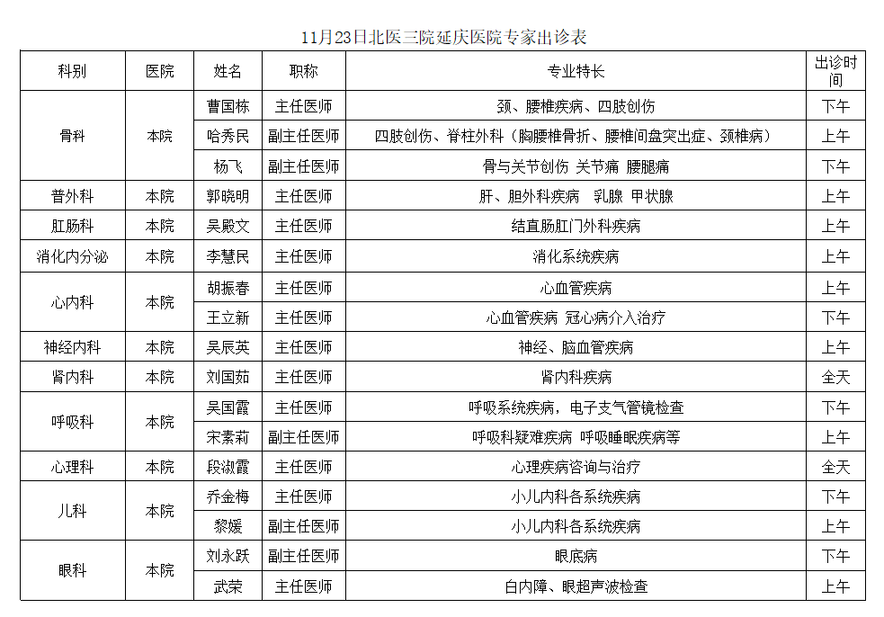 北医三院、延庆区黄牛代挂号的简单介绍