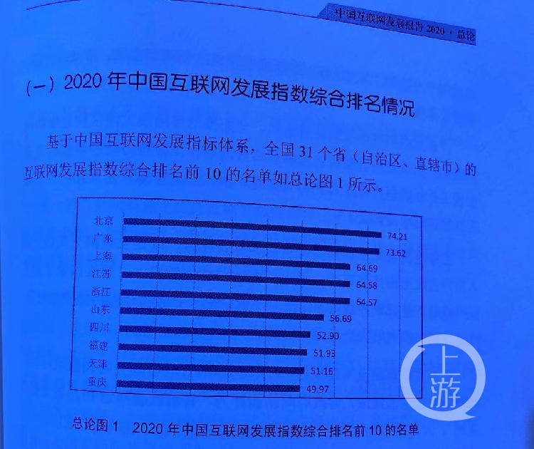 重庆排名前十的排名_《2019中国康养城市排行榜50强》发布,重庆杀进前十(2)