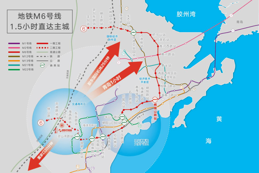 开工,青岛西联通胶东国际机场的市域列车,m13号线和青岛西站的通车,随