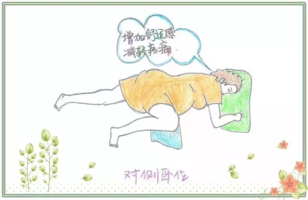 对侧侧俯卧位将椅子(也可以采用其他支撑物)固定牢靠,产妇站在椅旁