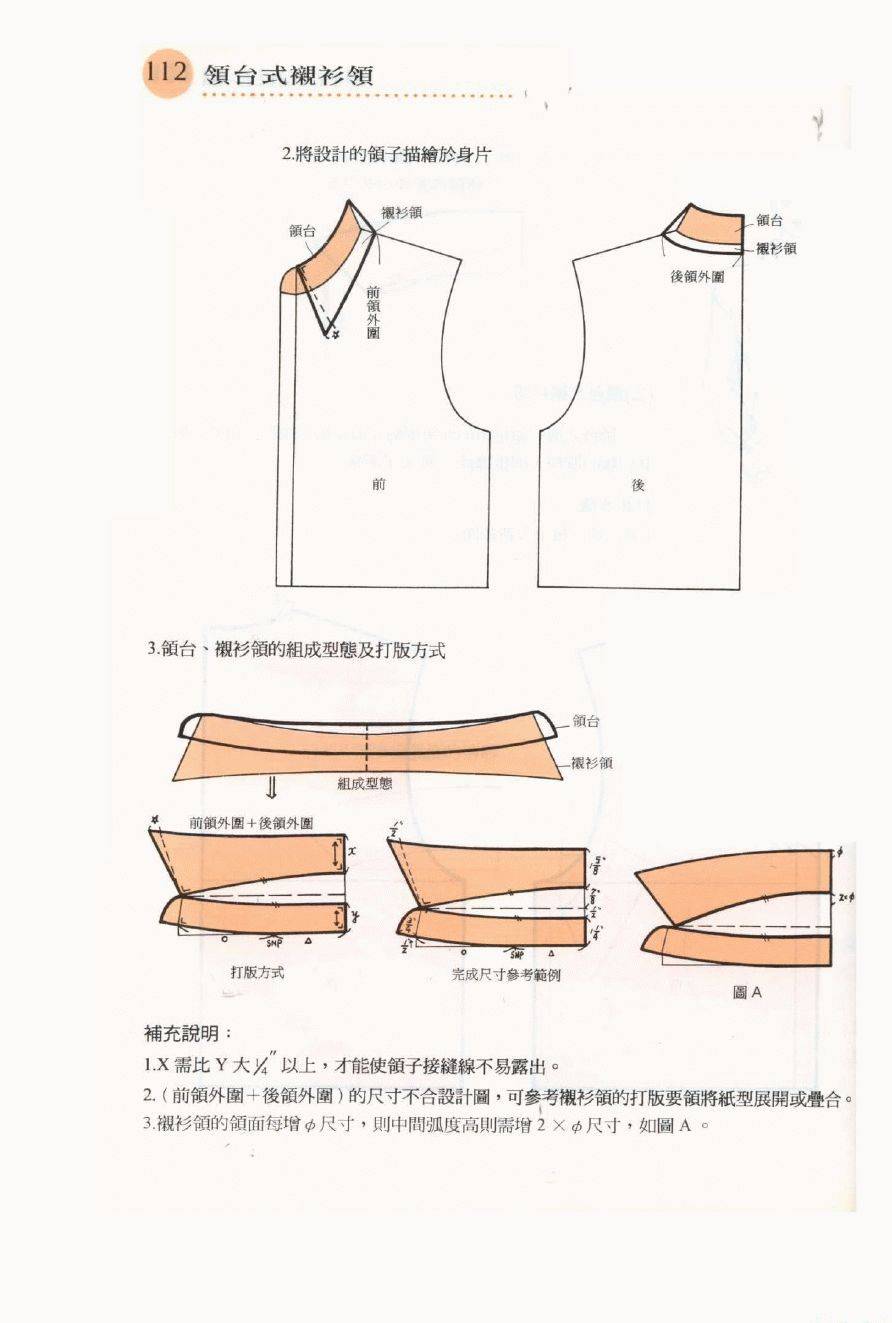 制版各种领型的打版资料分分钟教会你画领子