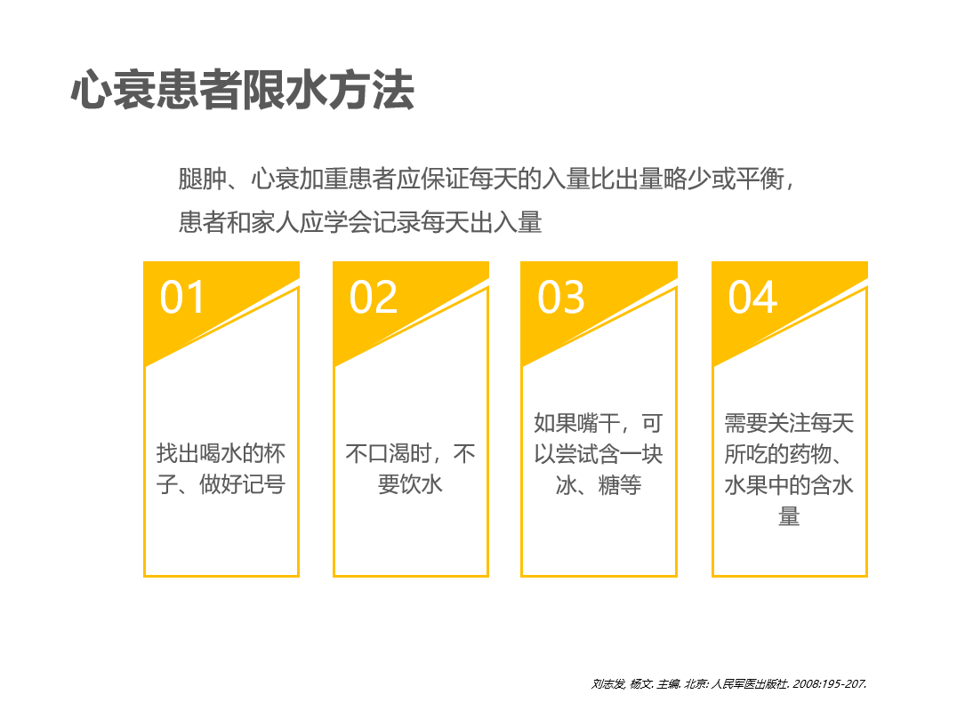 一代球王因心力衰竭去世,認識心衰,早診早治