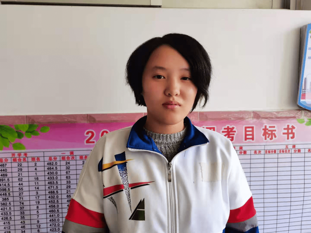 星光耀一中奋进正当时昌黎一中高二年级每周之星风采